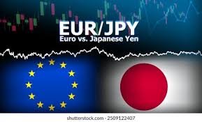 EUR/JPY Tiến Tới Mức 161.50 Trước Khi Công Bố Dữ Liệu HICP Của Khu Vực Eurozone