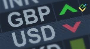 GBP/USD Duy Trì Ở Mức Gần 1.2500 Do Kỳ Vọng Giảm Số Lần Cắt Giảm Lãi Suất Của Fed