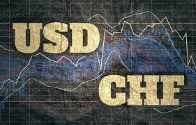 Dự báo USD/CHF: Đồng USD mạnh mẽ hỗ trợ giá USD/CHF vượt lên trên mức 0.9110