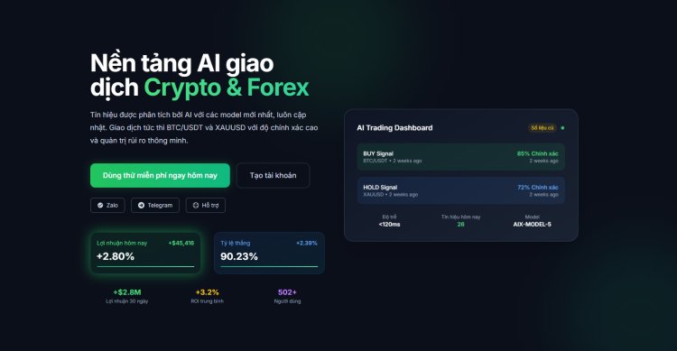 aix-trading